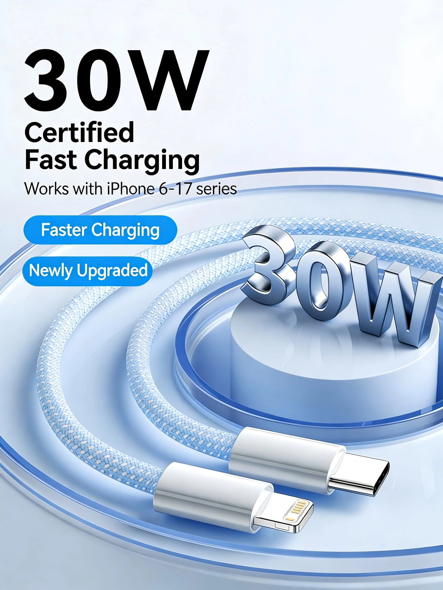 Cavo USB C - Ricarica Veloce