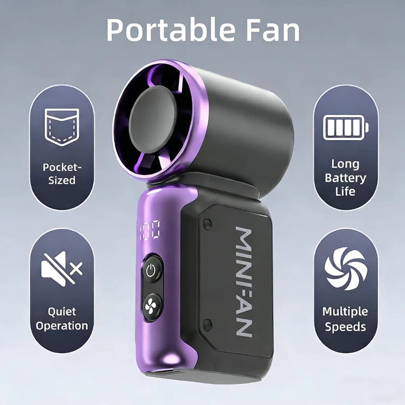 Mini ventilatore portatile